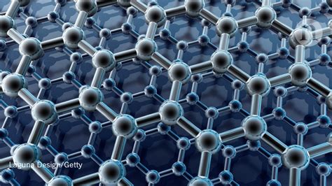 Unmasking the Mysterious Spell of Graphene: A Quick Revitalizer Explored